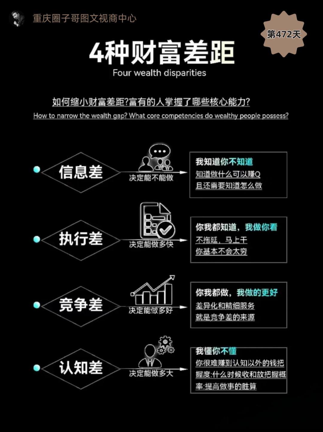 2025 适合普通人业余轻创业的创客·联